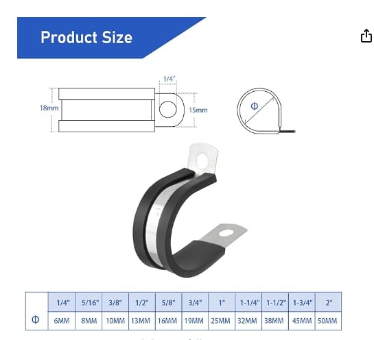 Nicalas rubber cushioned P-clamps protect cables during installation.