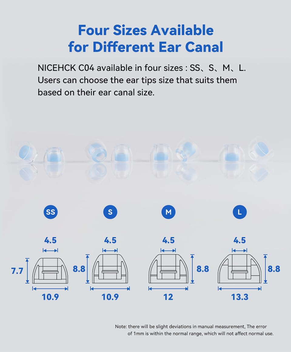 NICEHCK C04 silicone ear tip closeup illustrating easy cleaning capability.