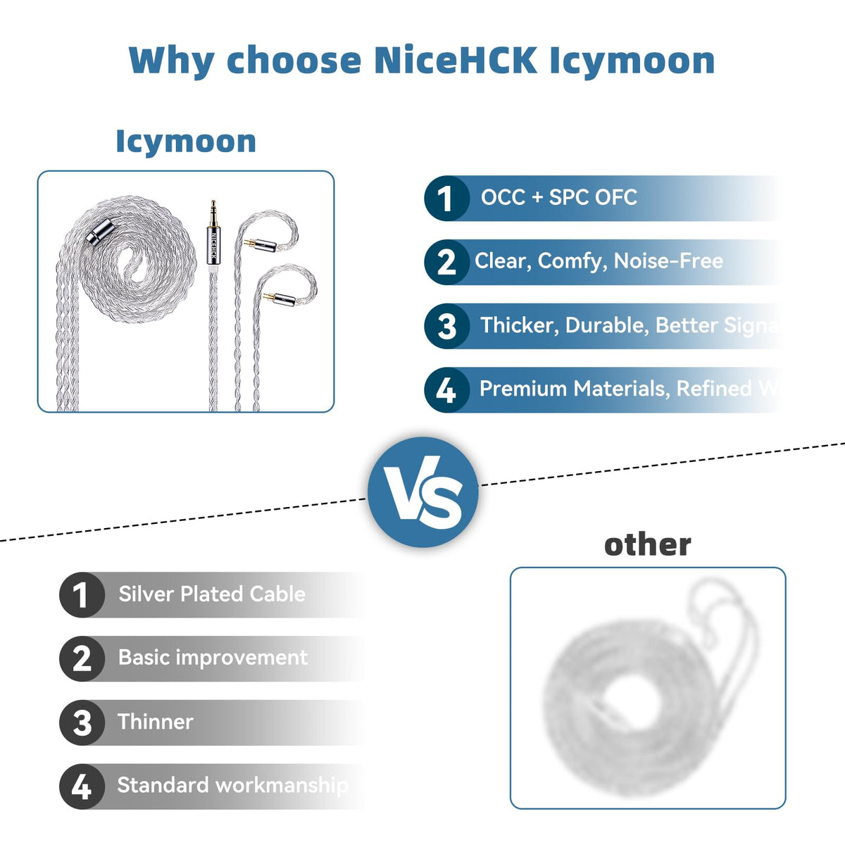 NICEHCK IcyMoon MMCX connector provides secure, durable attachment during performances.