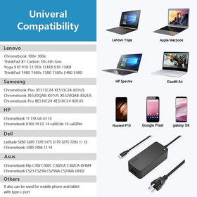 Nicpower 65W USB-C charger output ports illustration highlights multiple power profiles.