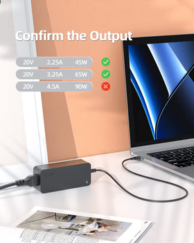 Nicpower 65W USB-C charger packaging highlighting safety and warranty