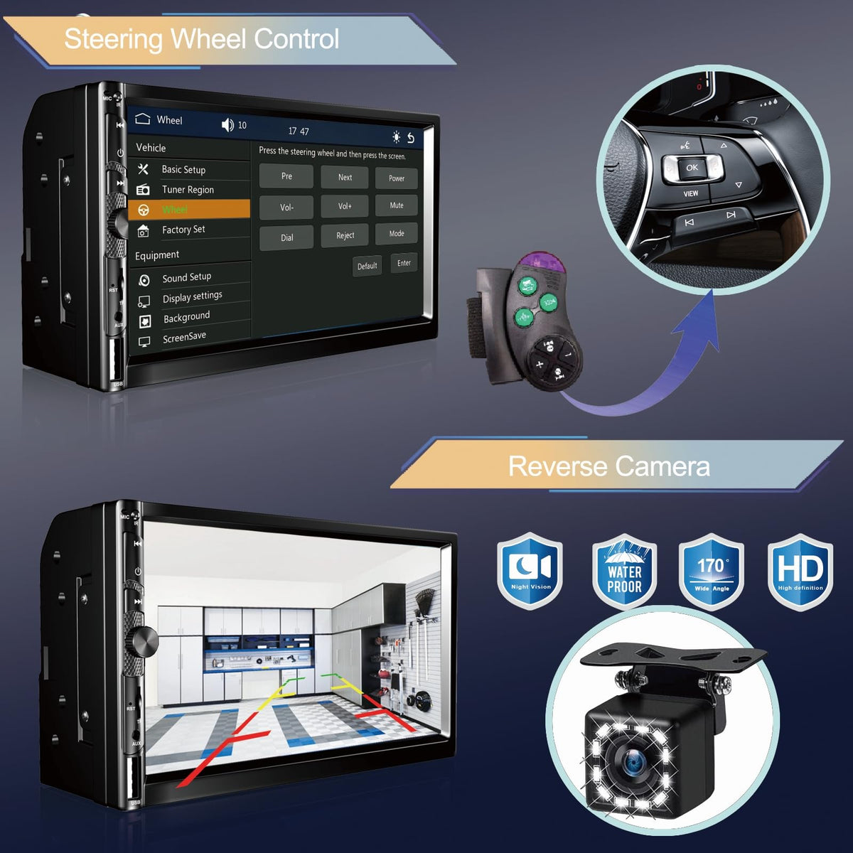 Nideocion rear ports with dual USB and RCA for flexible connections