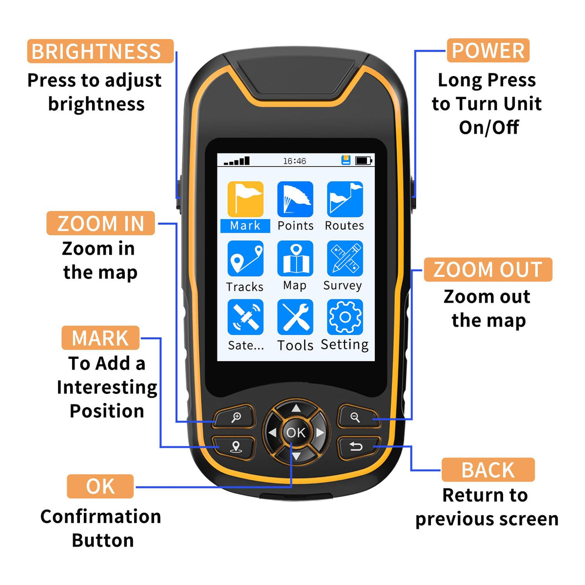 NiesahYan compact design fits comfortably in your hand on trails.