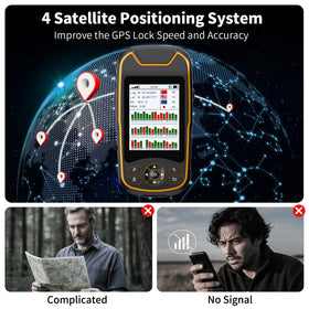NiesahYan GPS charges via USB-C for easy recharging.