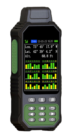 NiesahYan ZL190PLUS with 3.2-inch color display for bright sunlight readability.