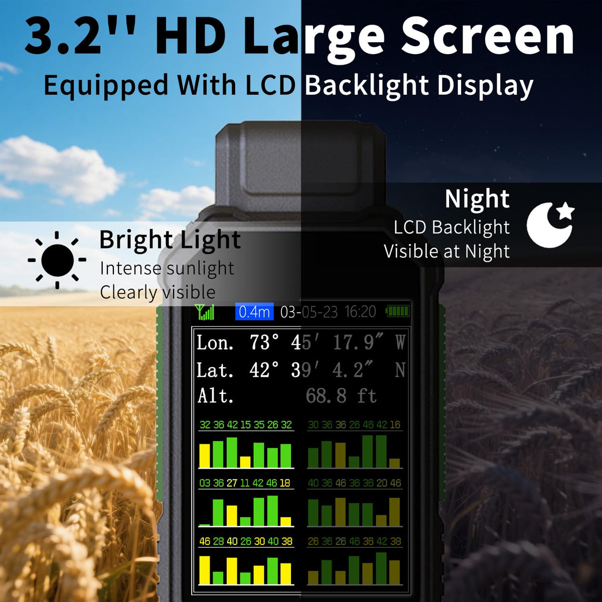 NiesahYan ZL190PLUS IP65 rugged design for outdoor use.