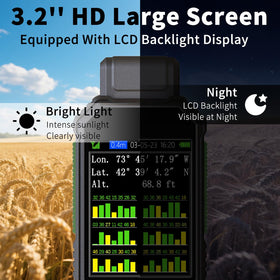 NiesahYan ZL190PLUS IP65 rugged design for outdoor use.