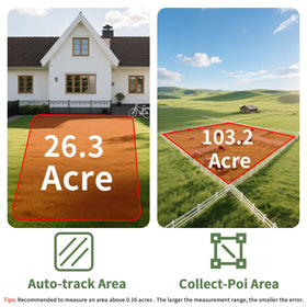 NiesahYan ZL190PLUS supports multi-GNSS for precise field surveying.