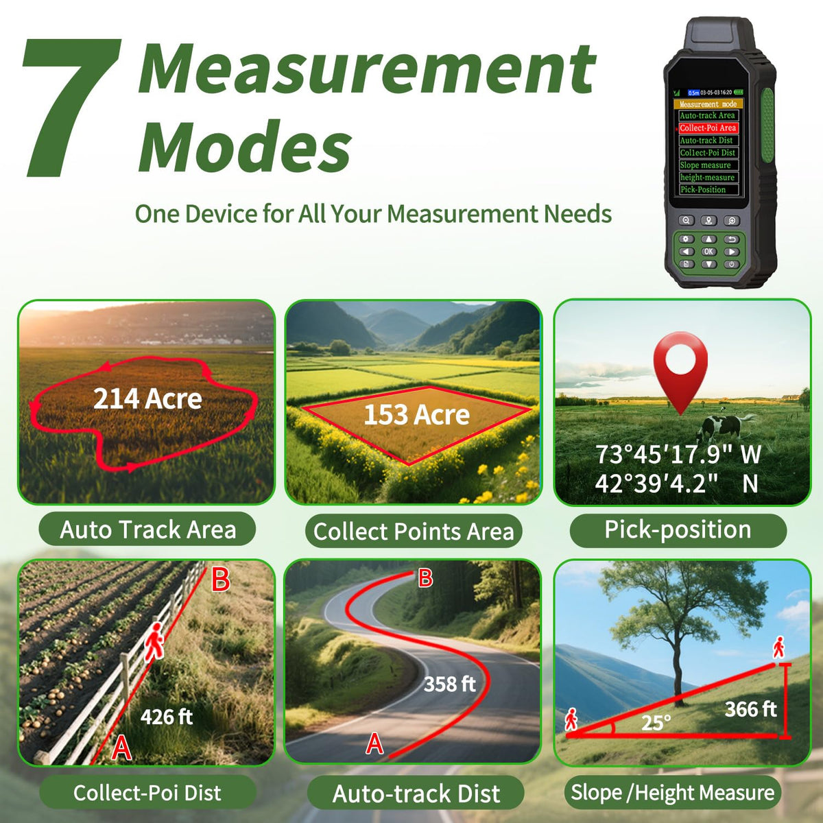 NiesahYan ZL190PLUS works with six satellite systems for versatile outdoor measurement.