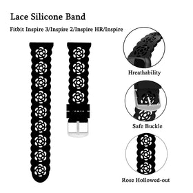 Nigaee easy-install quick-release design depicted for fast strap swaps
