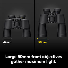Nikon Action 7x50 objective lenses provide wide field for birding and scenery