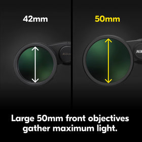 Nikon Monarch M5 long eye relief helps eyeglass wearers.