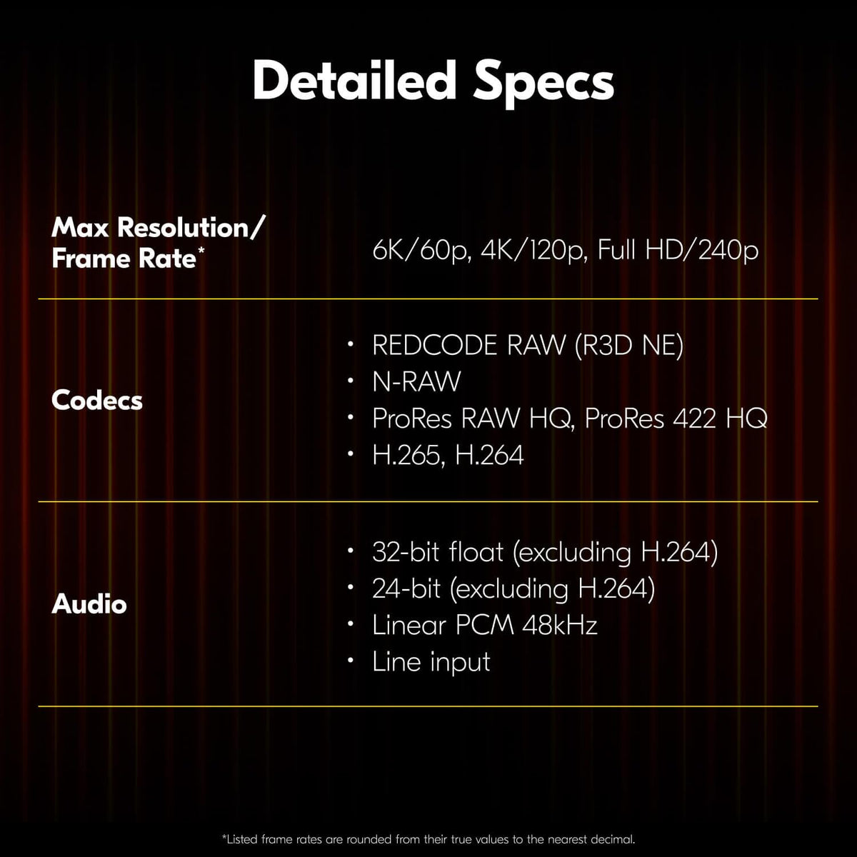 Nikon RED ZR rugged build designed for rigs, cages, and control grips