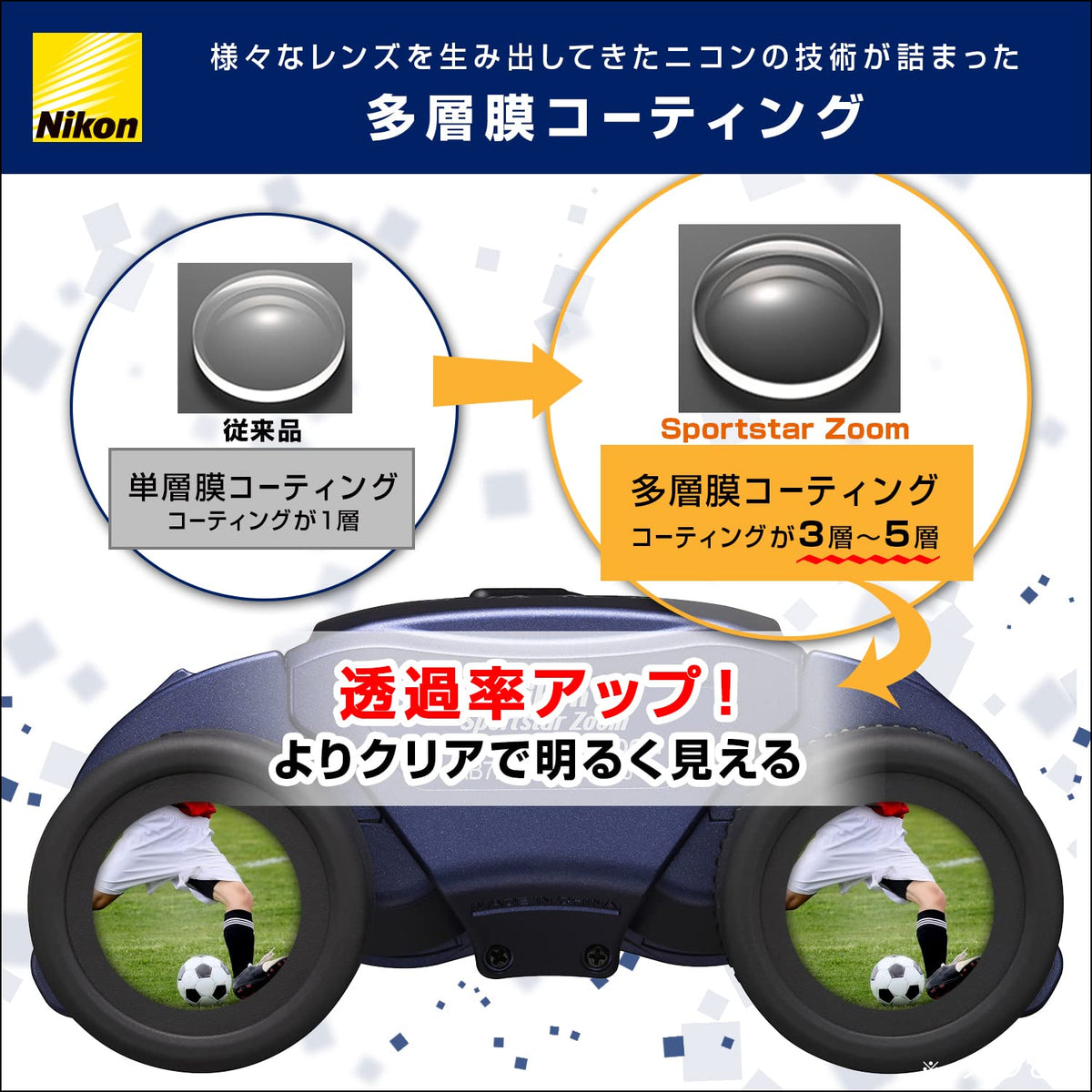 Nikon Sportstar Zoom 8-24x25 dark blue coated lenses and prisms for brighter images