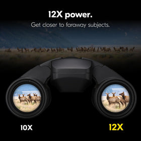 Nikon Stabilized 12x25 binoculars eyecups and center wheel for easy use