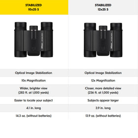 Nikon stabilized binoculars 10x25 S pocket-ready compact design for field use.