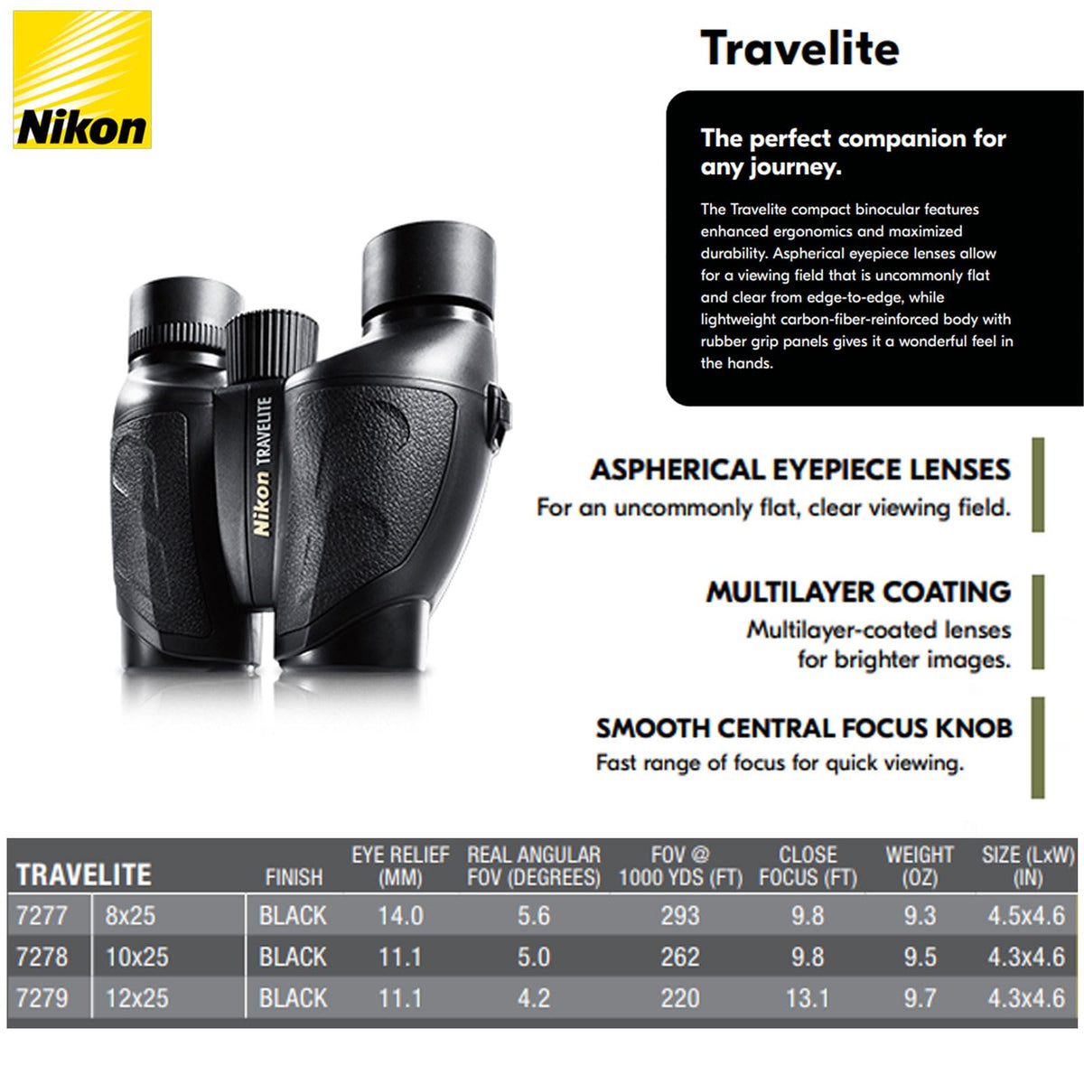 Nikon Travelite EX 10x25 binoculars ideal for birdwatching, hiking, travel, and outdoor adventures