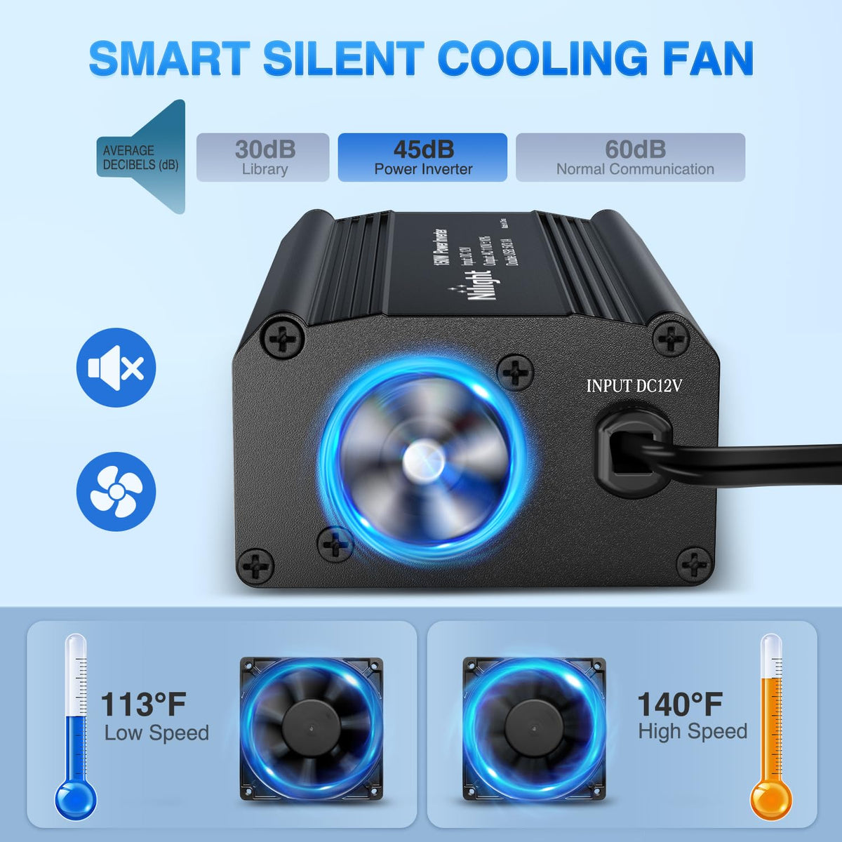 Nilight cooling fan and metal housing keep the unit cool and durable