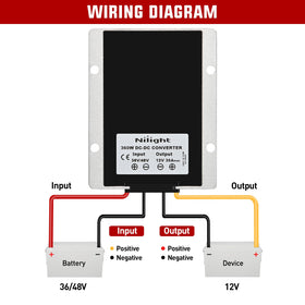 Nilight converter terminal close-up with labeled input/output posts, easy secure connections