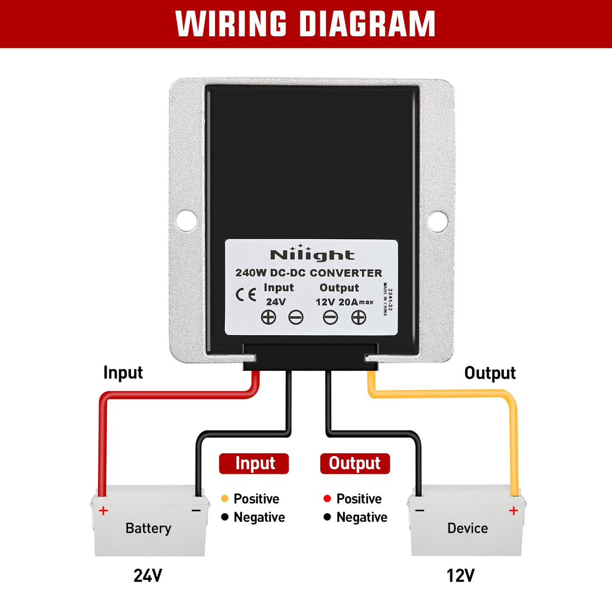 Nilight die-cast aluminum shell close-up demonstrates rugged durability and heat dissipation.