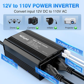 Nilight closeup of USB‑C PD and QC3.0 ports enabling fast charging