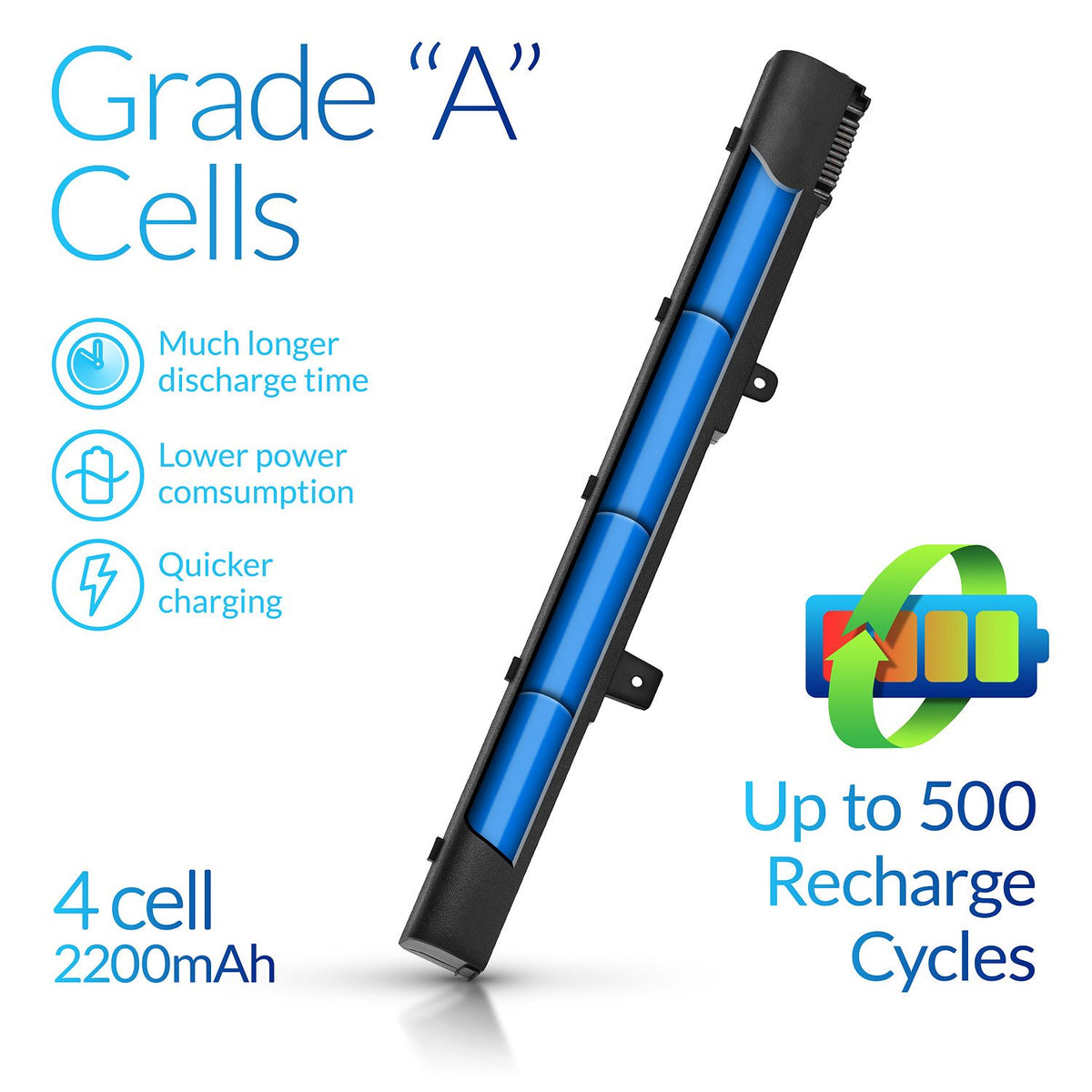 NinjaBatt Asus X551 battery inside view showing cells for reliable performance