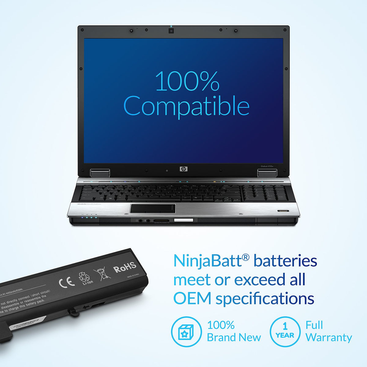 NinjaBatt next to ruler size comparison showing compact design and proper fit