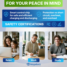 NinjaBatt cell assembly texture close-up revealing quality cells and durable construction benefit