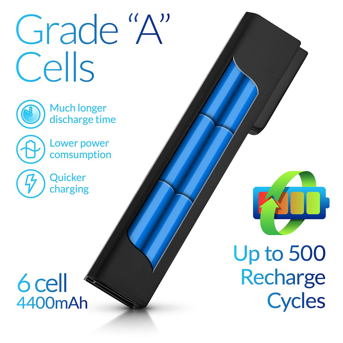 NinjaBatt HP battery 8570p back label lists compatible part numbers at a glance.