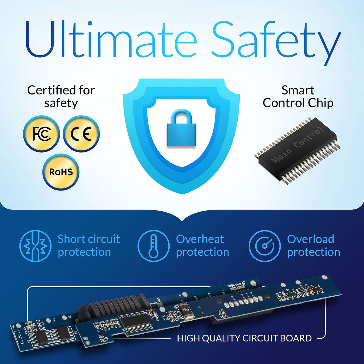 NinjaBatt HP battery packaging box showcases warranty information and ready-to-use replacement.