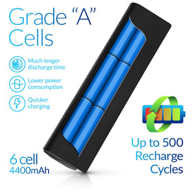 NinjaBatt HP P106 battery label close-up confirms specs and safety