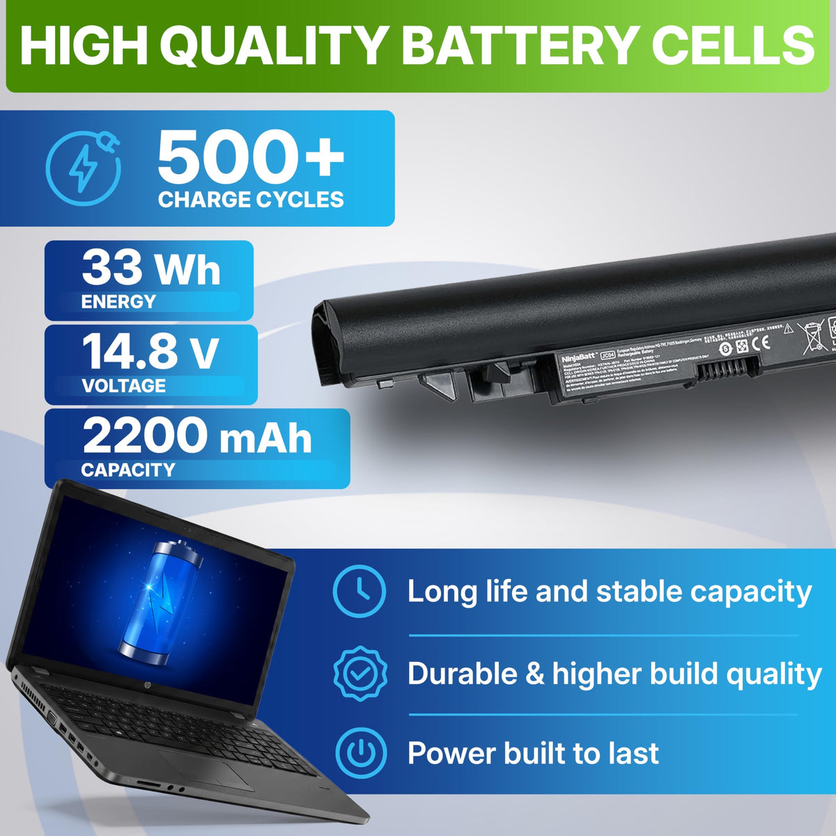 NinjaBatt installed inside an HP laptop demonstrating correct fit and instant power restoration benefit