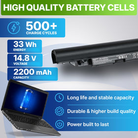 NinjaBatt installed inside an HP laptop demonstrating correct fit and instant power restoration benefit