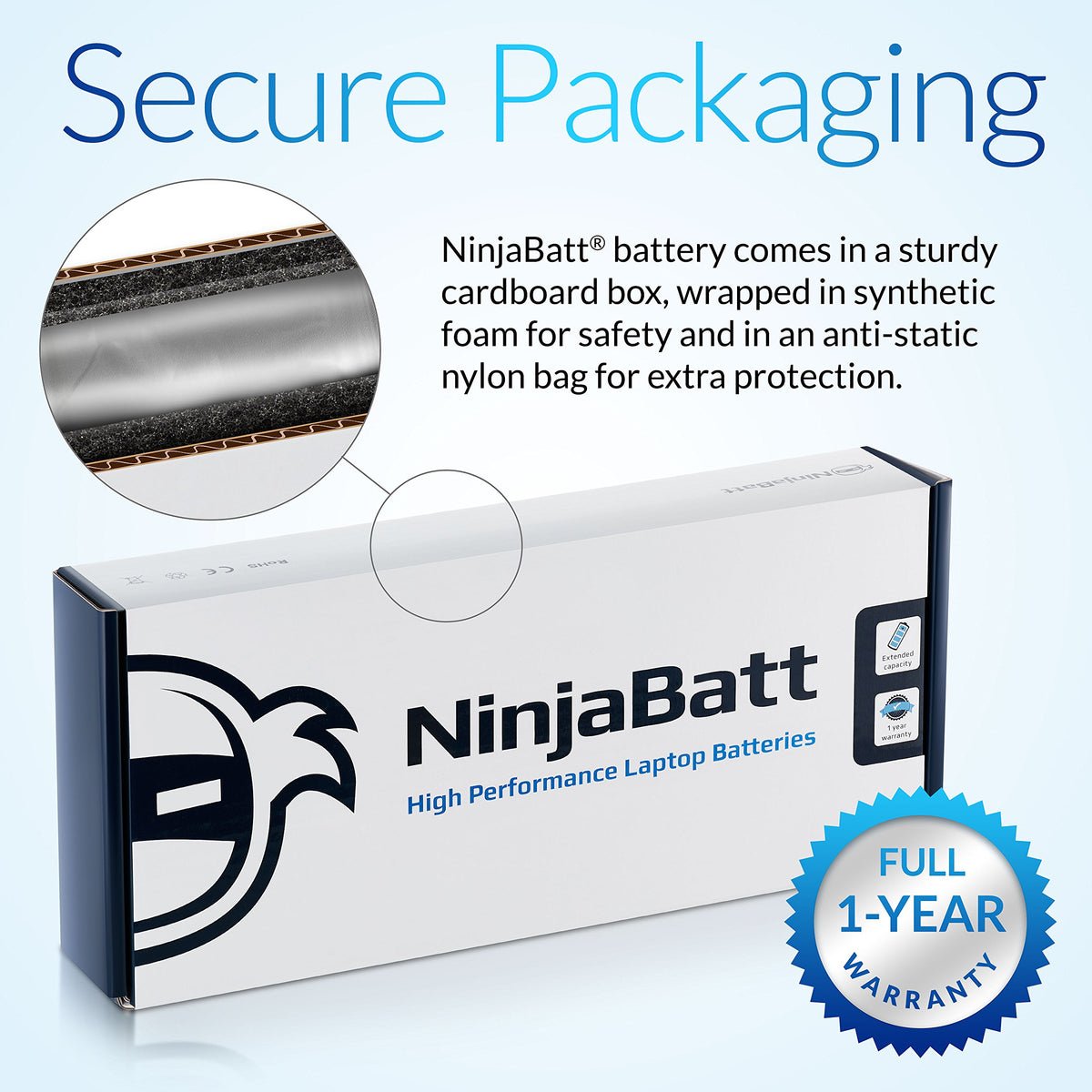 NinjaBatt powering laptop in use illustrating longer runtime and productivity boost