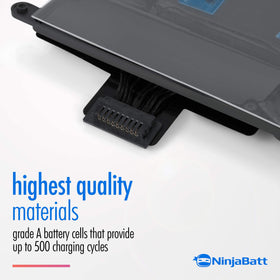 NinjaBatt lifestyle workstation shot showing increased productivity benefit
