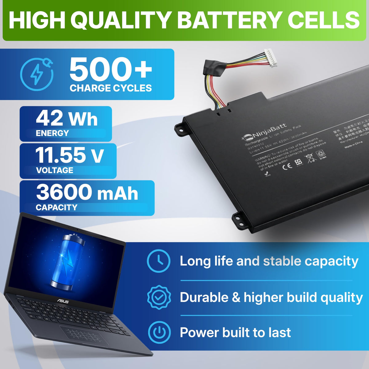 Safety features protect against short circuits and overheating during use