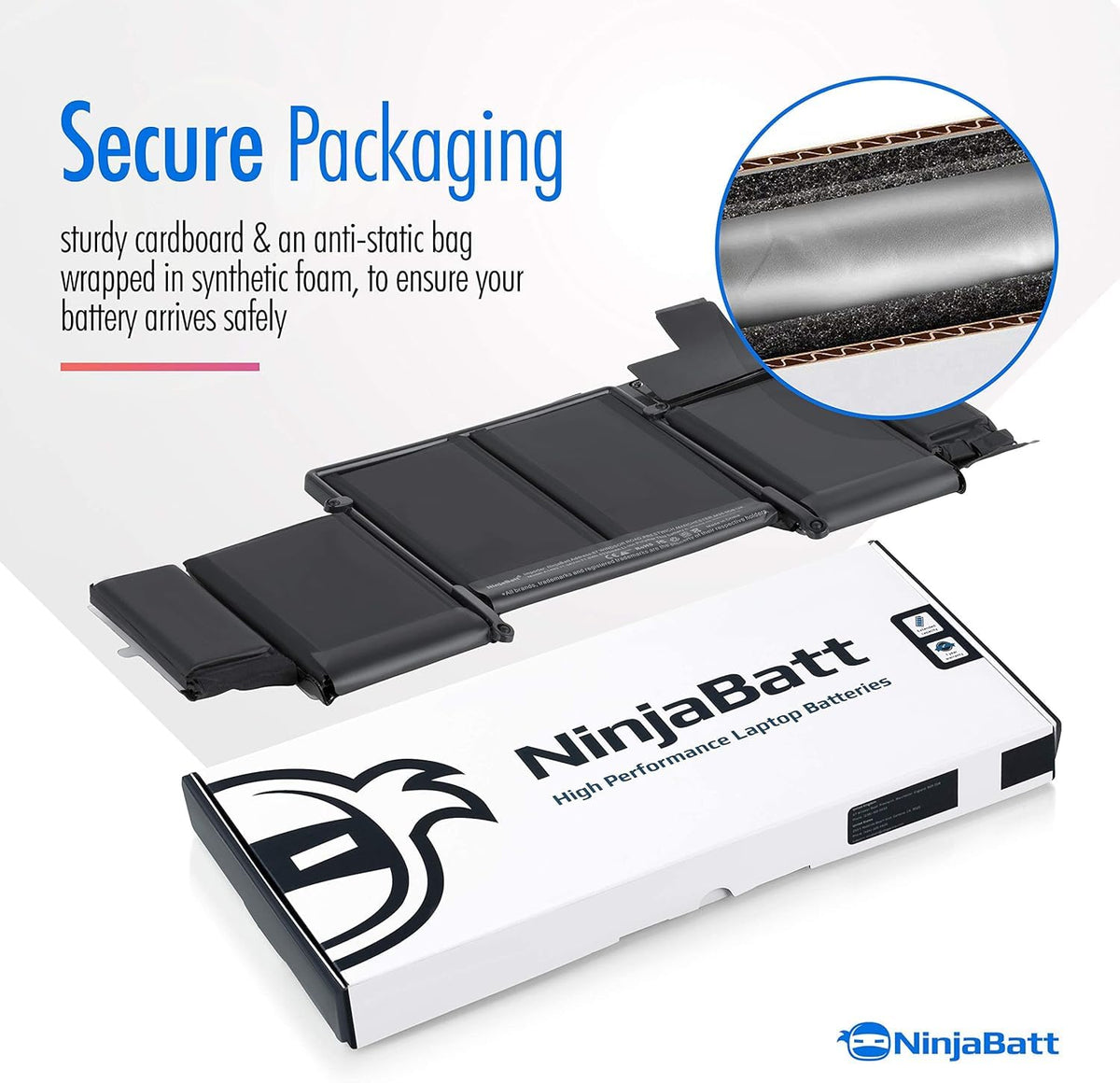 NinjaBatt battery next to ruler for scale helping confirm correct fit benefit