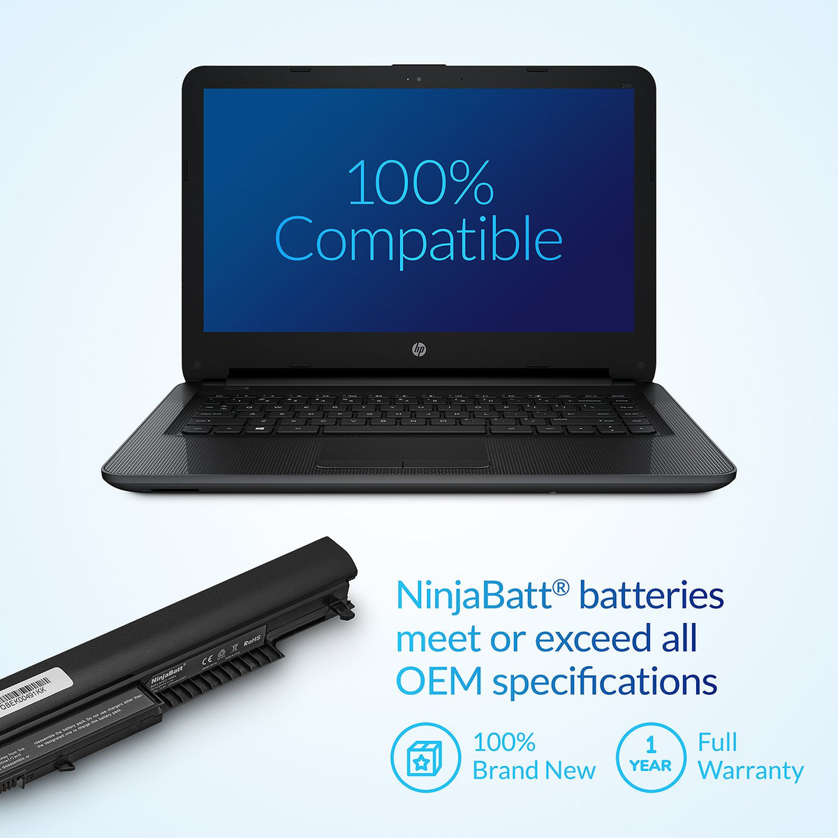 NinjaBatt beside ruler showing compact size and easy replacement