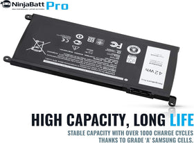 Model and part number focus for NinjaBatt WDXOR easy replacement