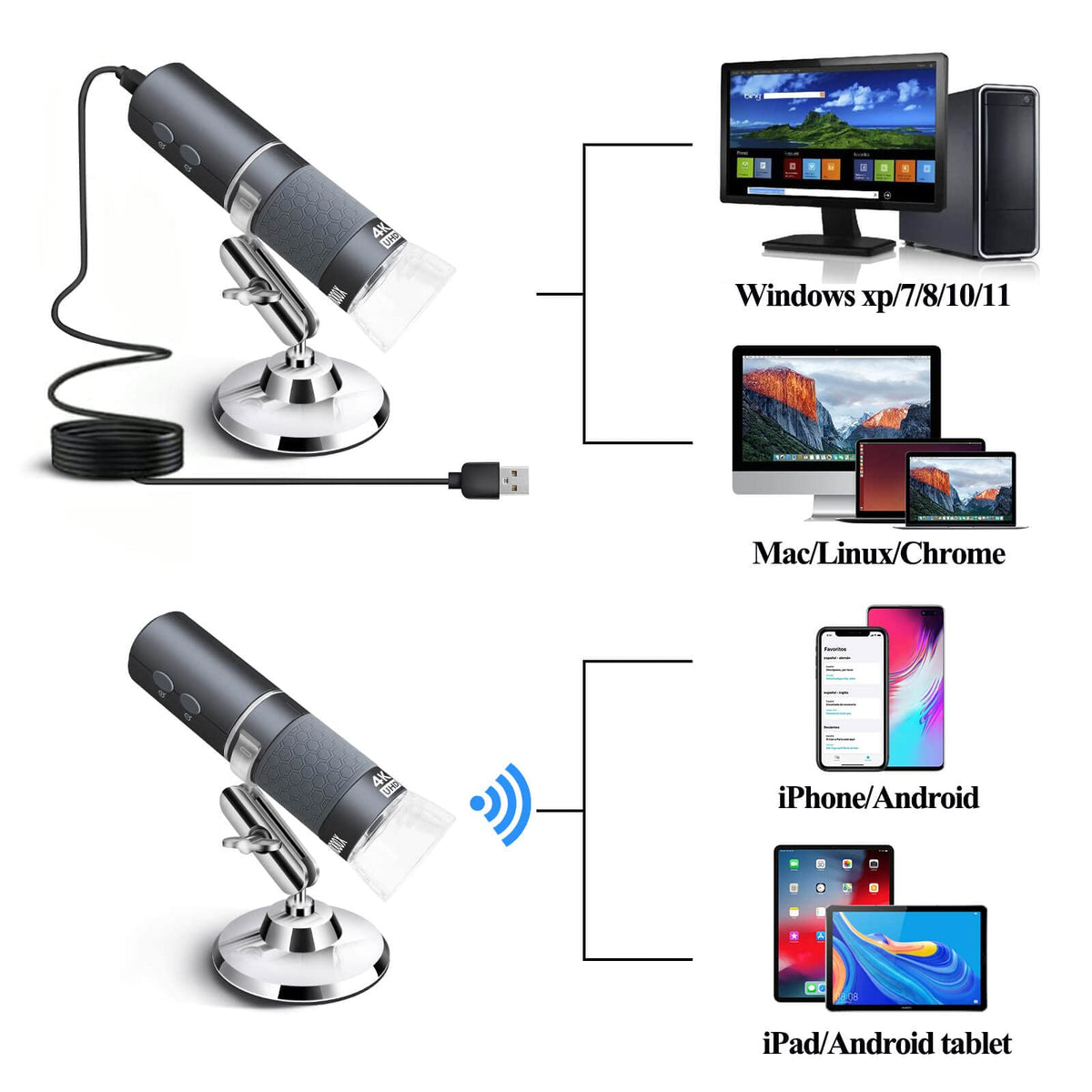 Ninyoon control buttons detail showing zoom and focus for precise adjustments