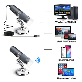 Ninyoon control buttons detail showing zoom and focus for precise adjustments