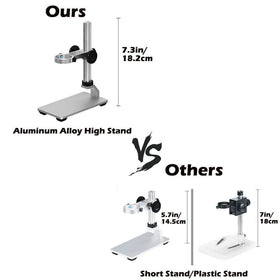 Ninyoon stand mount keeps the device steady for precise focus during inspection.