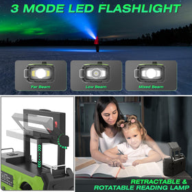 Nitigo flashlight and reading lamp on, bright illumination for emergencies
