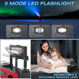 Nitigo LED flashlight and 90° lamp in use providing bright task lighting benefit