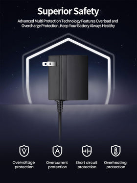 Niubixx complete kit with charger and HDMI cable for convenient setup