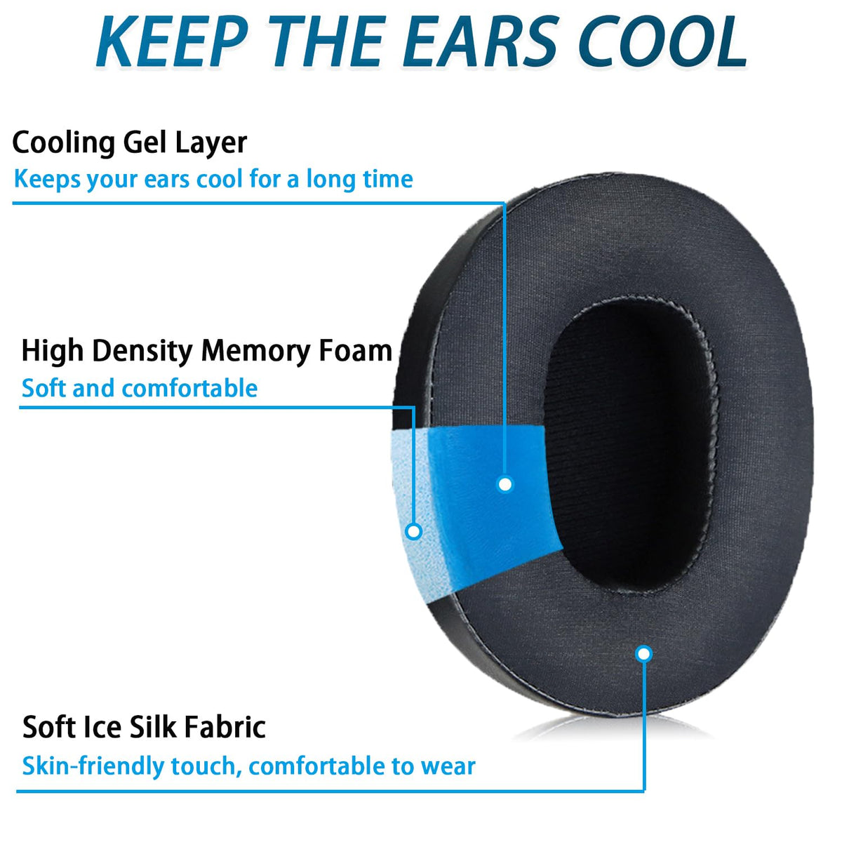 Niukeke compatibility with Skullcandy models ensures seamless replacement