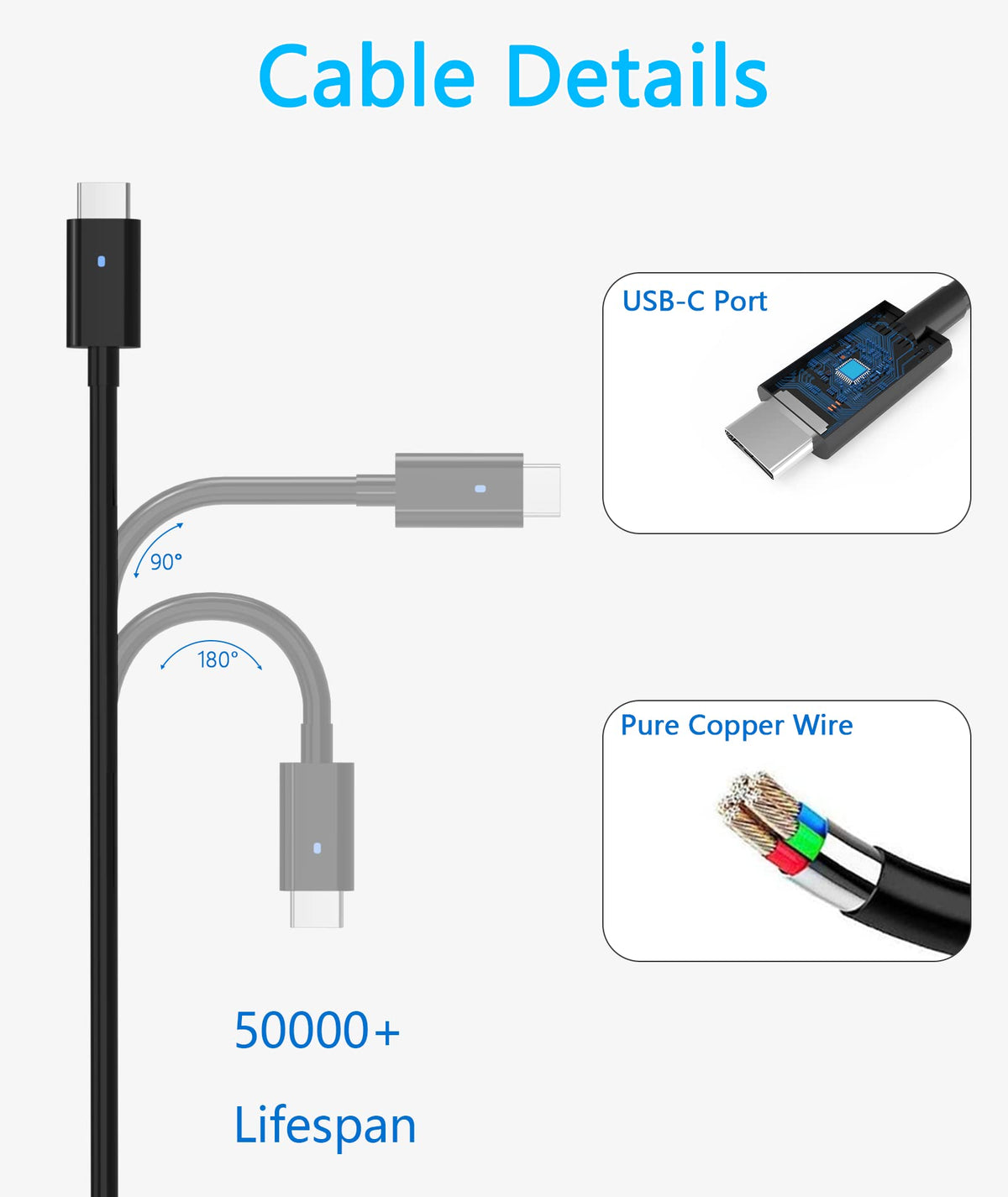 Nivjuky 130W USB-C charger with Dell compatibility label for seamless workstation setups.