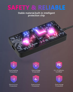 Nivjuky 240W charger safety features protect your laptop during charging.