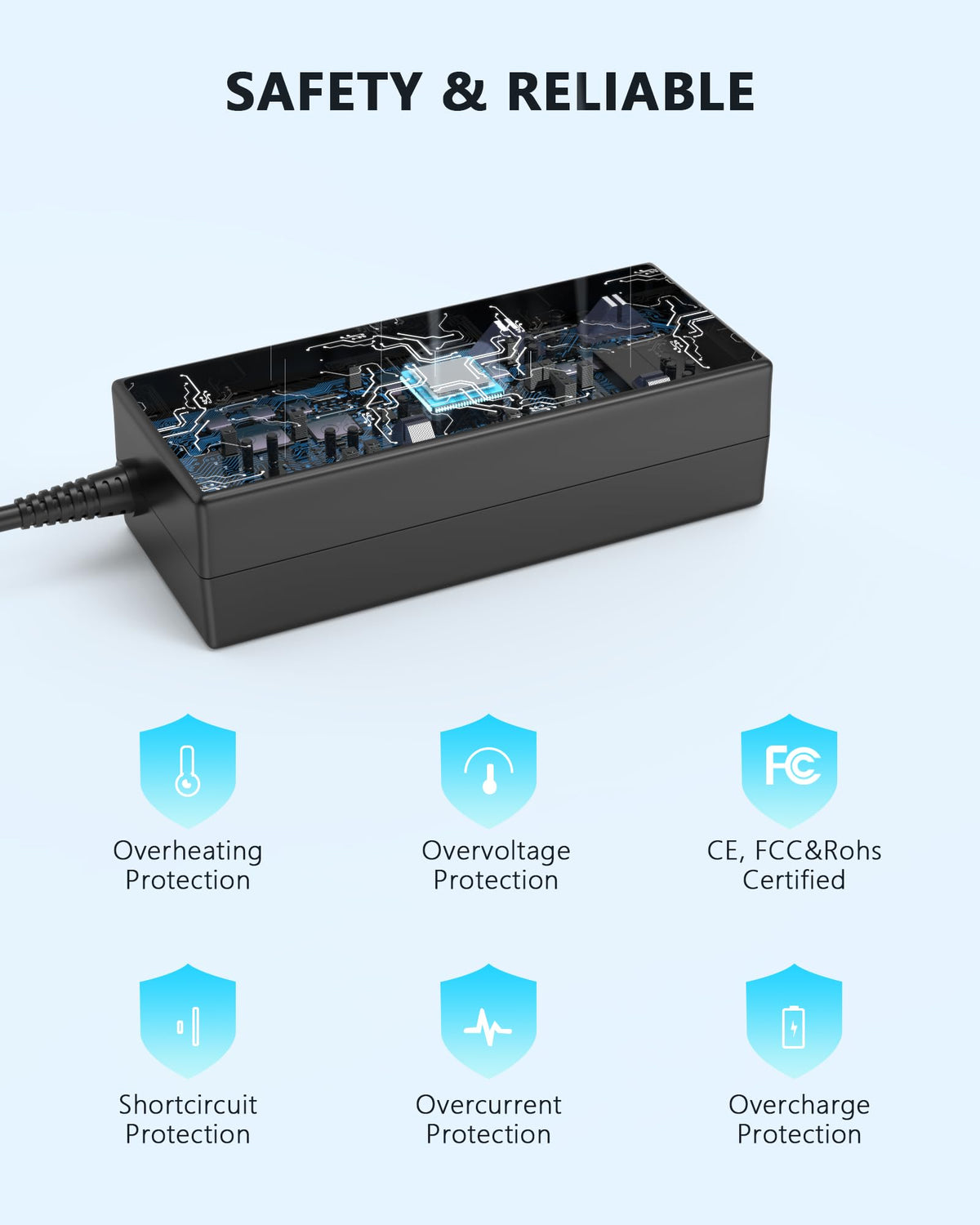 Nivjuky 65W adapter packaging box ready for purchase and gift.