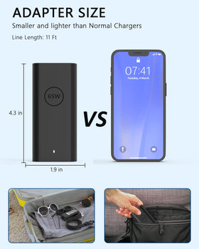 Nivjuky power adapter with AC cord laid out, highlighting included accessories for travel